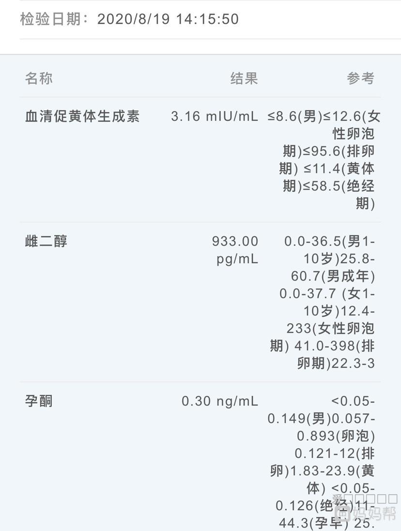 上海供卵试管婴儿成功率高的医院有哪些？