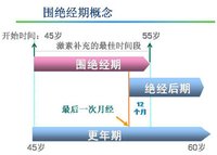 高龄女性能做借卵做试管婴儿吗