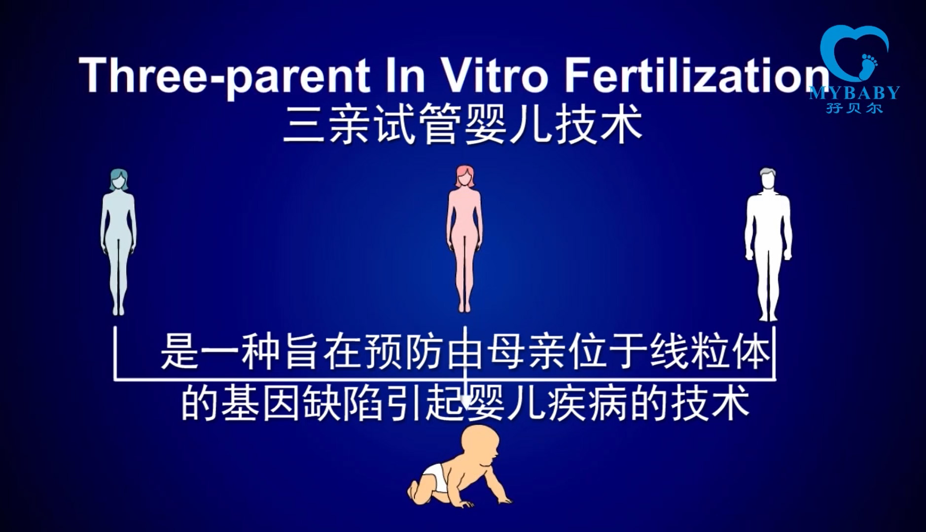 在深圳做供卵借卵做试管代生。无精子症如何做供卵代怀机构？