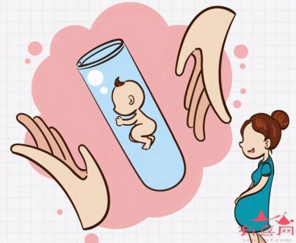 代怀孩子费用多少一代检查流程!卵巢早衰用什么促排方案好