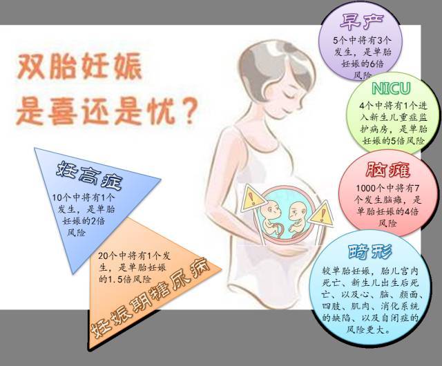 多次清宫后内膜薄可以哪里有代怀生子婴儿吗-调理可以提高成功率